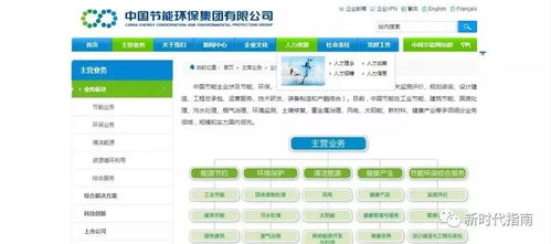 熱烈祝賀華尚健康公司成立，開啟國珍合伙人新時(shí)代
