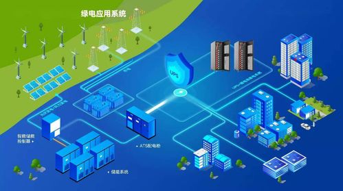 2023重慶儲能技術展覽會 西南儲能材料與設備創新展示，推動網絡技術開發