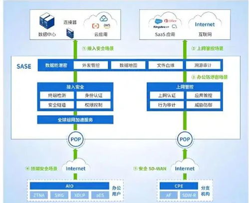 勝網(wǎng)科技成功簽約儀器公司，共筑研發(fā)代碼與設計數(shù)據(jù)安全防線