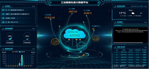 榆林市工業(yè)固體廢物智能化監(jiān)控系統(tǒng) 技術(shù)架構(gòu)與網(wǎng)絡服務創(chuàng)新實踐