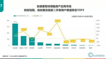 2017年上半年中國移動互聯(lián)網(wǎng)發(fā)展分析 網(wǎng)絡技術(shù)轉(zhuǎn)讓的趨勢與影響